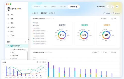 五款高效易用的項(xiàng)目管理軟件，助力團(tuán)隊(duì)效率飛躍